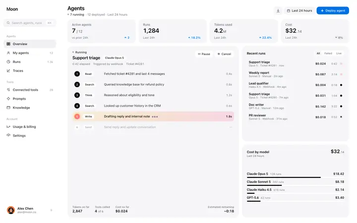 AI agent monitoring SaaS dashboard template