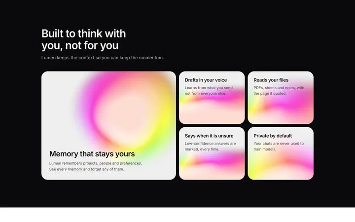 AI features section for SaaS with bento grid