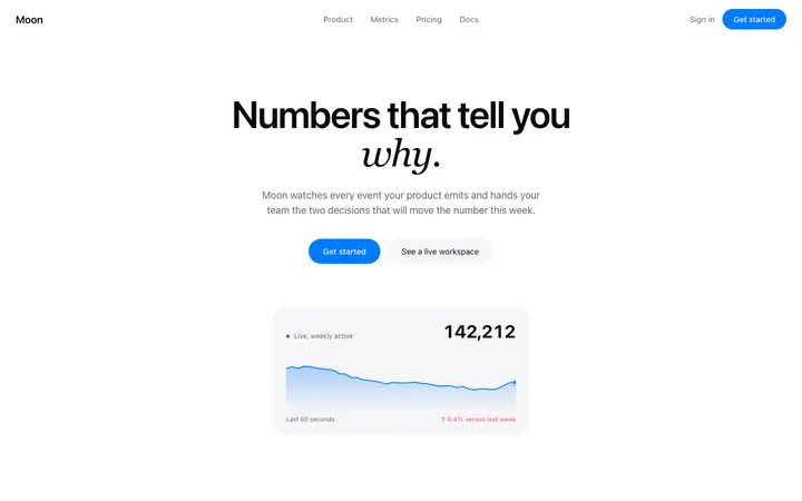 Analytics landing page template for SaaS