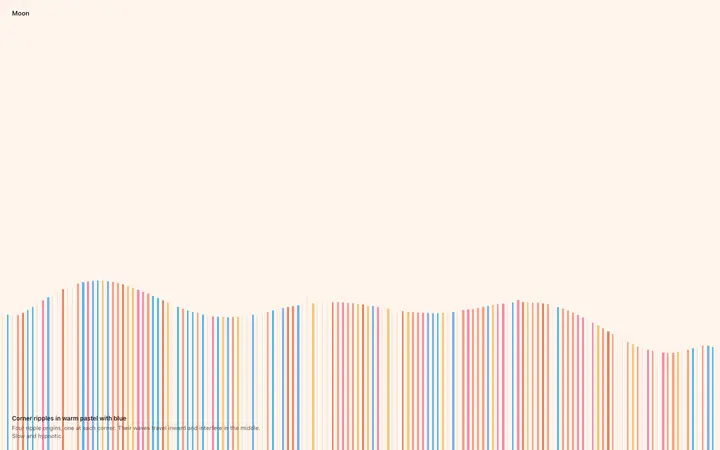 Animated corner ripple background for SaaS