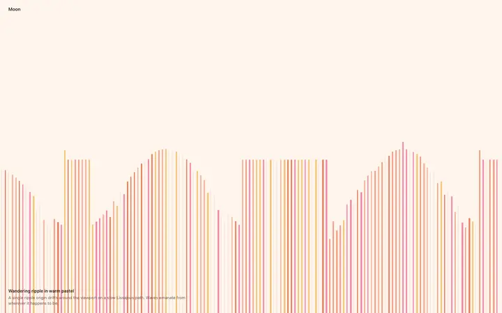 Animated wandering ripple background
