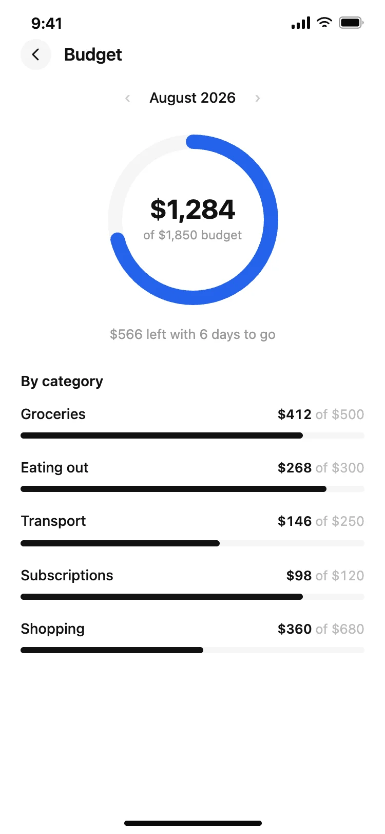 Finance app monthly budget