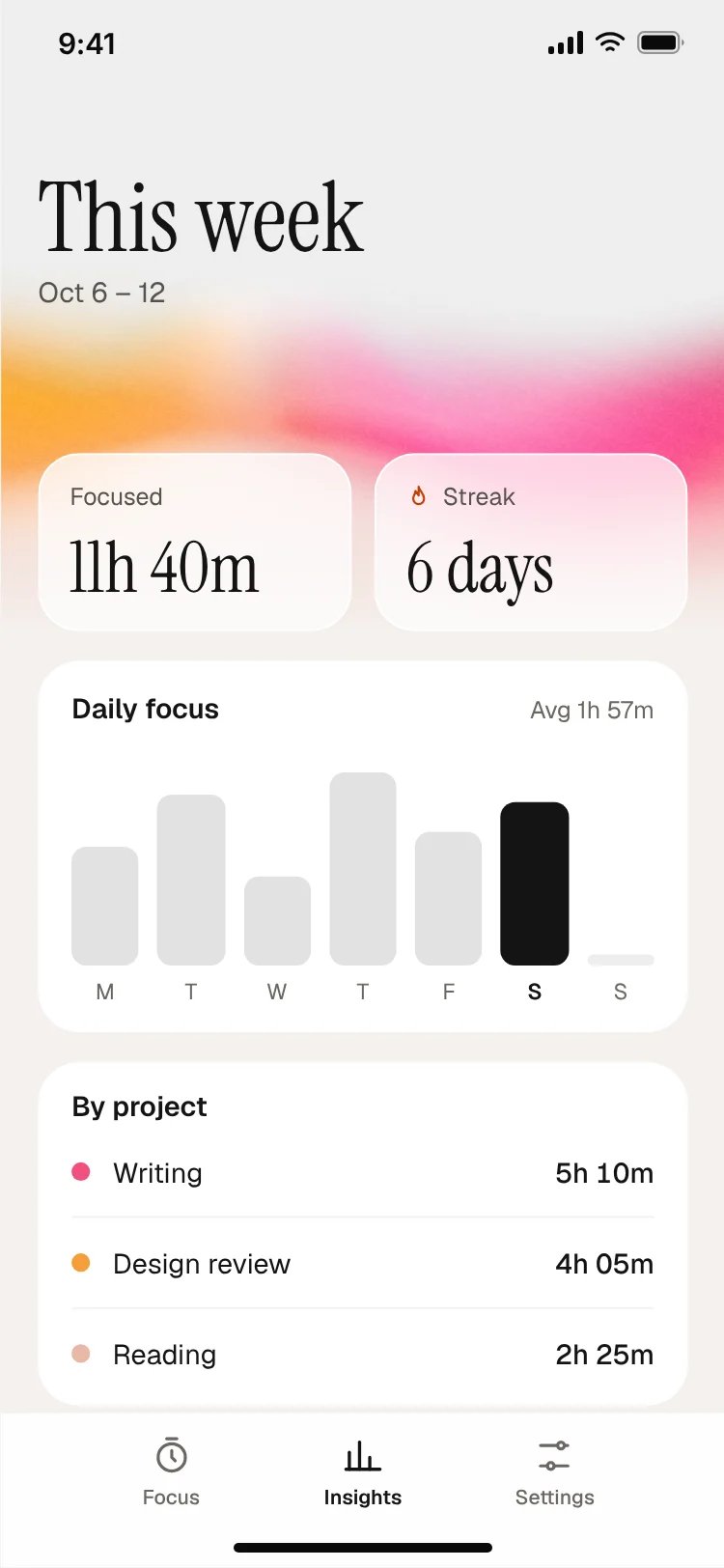 Focus insights screen with streaks