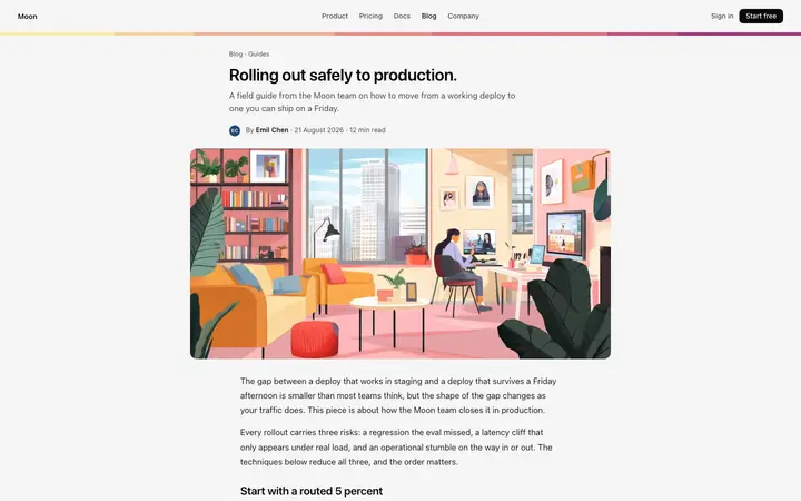 Blog post template for SaaS and startups