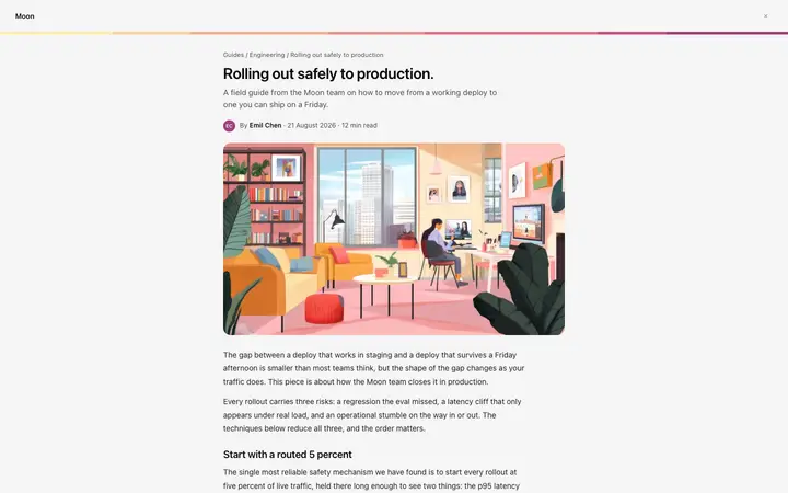 Content paywall template for publishers
