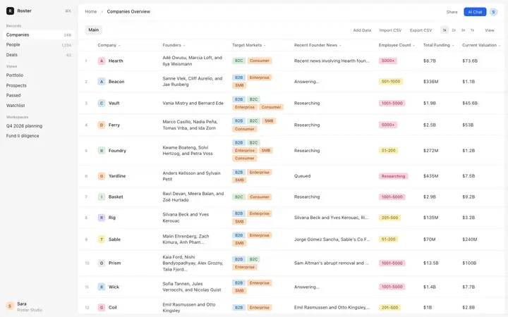 CRM companies table template for SaaS apps