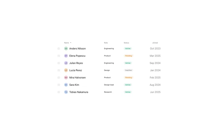 Sortable data table component for SaaS apps