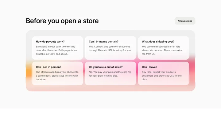 Ecommerce SaaS FAQ section in a card grid