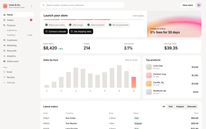 Ecommerce SaaS admin dashboard template