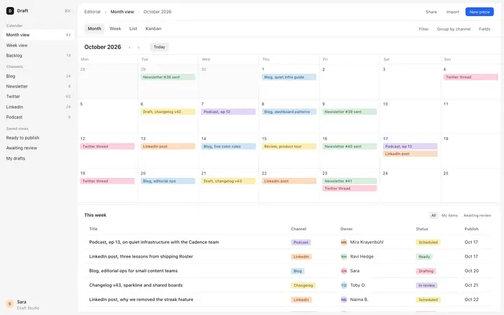Content calendar dashboard template for SaaS