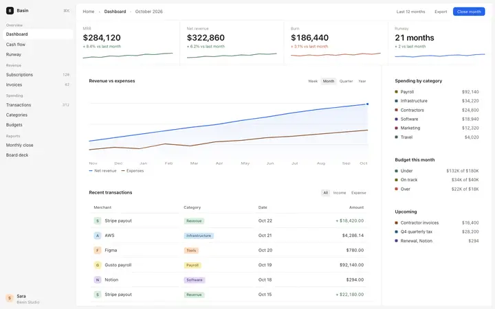 Expense tracking dashboard template for SaaS