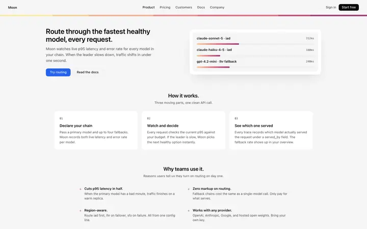 Feature page template for SaaS apps
