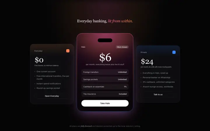 Fintech SaaS pricing template for neobanks