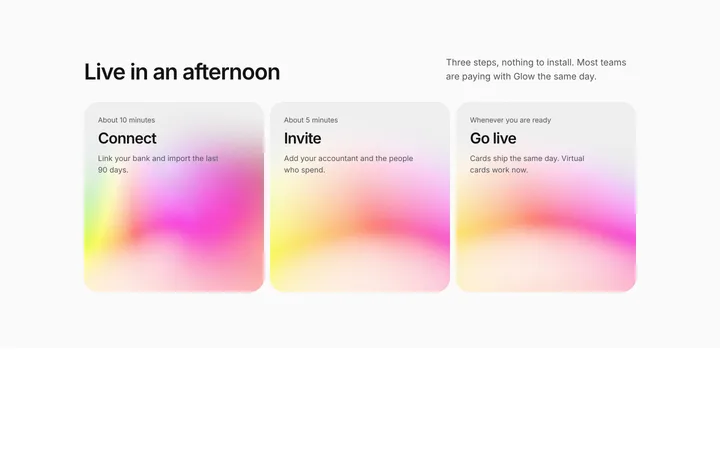 How it works section for SaaS in three steps