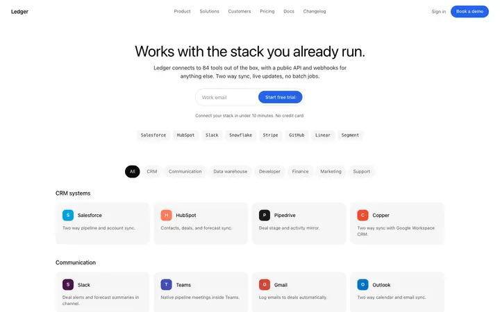 Integrations landing page template for SaaS
