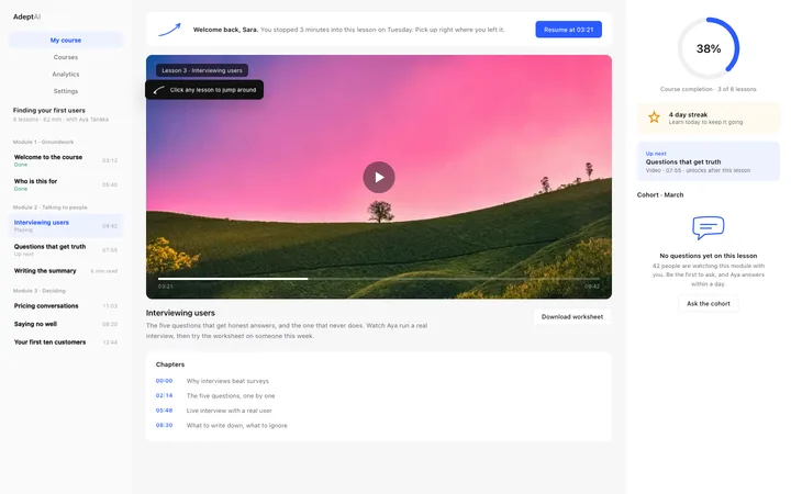 LMS course dashboard template for SaaS