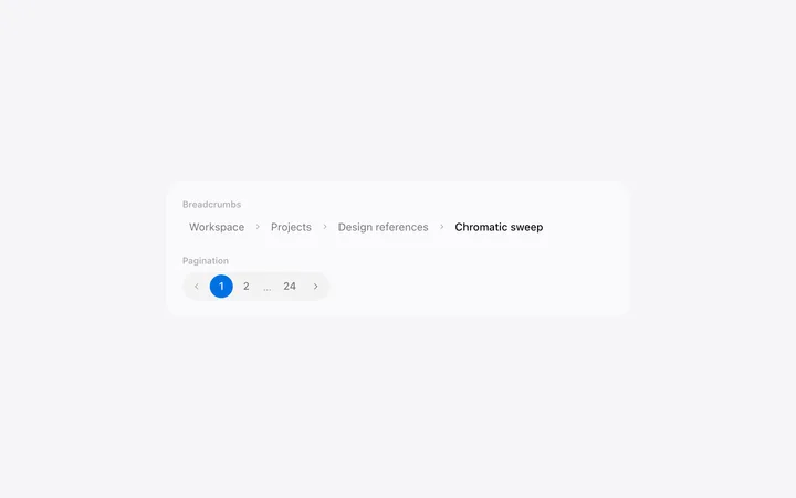 Pagination and breadcrumb template in HTML