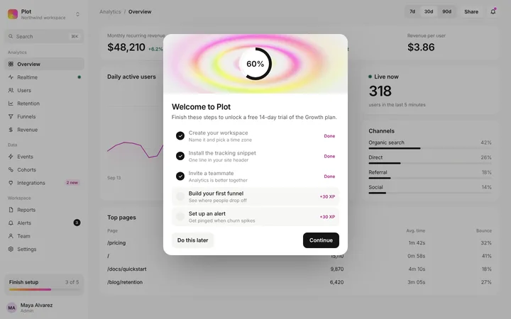 Analytics SaaS dashboard template