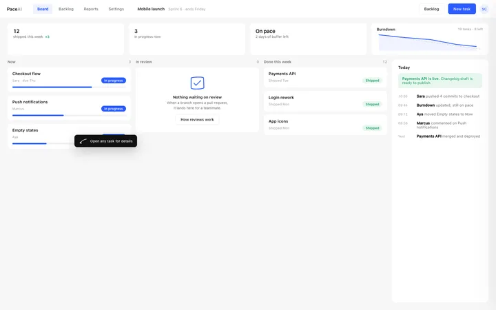 Project management board dashboard for SaaS