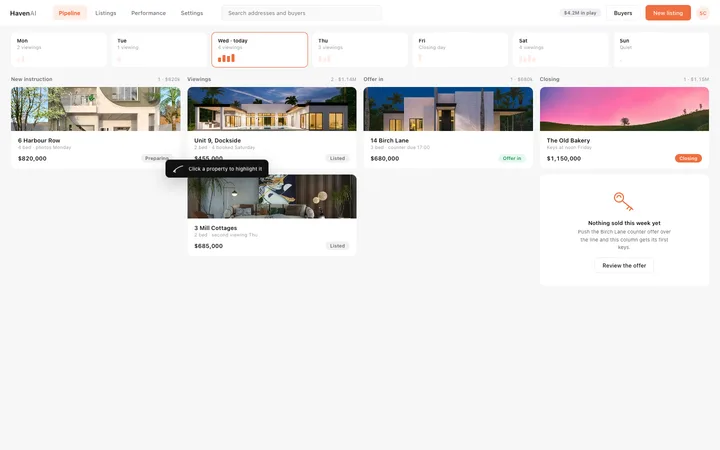 Real estate pipeline dashboard for CRM SaaS