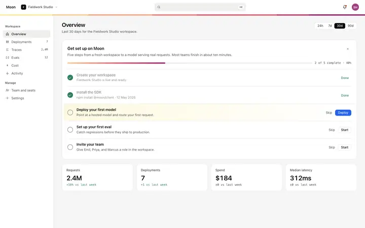 Activation checklist template for SaaS apps