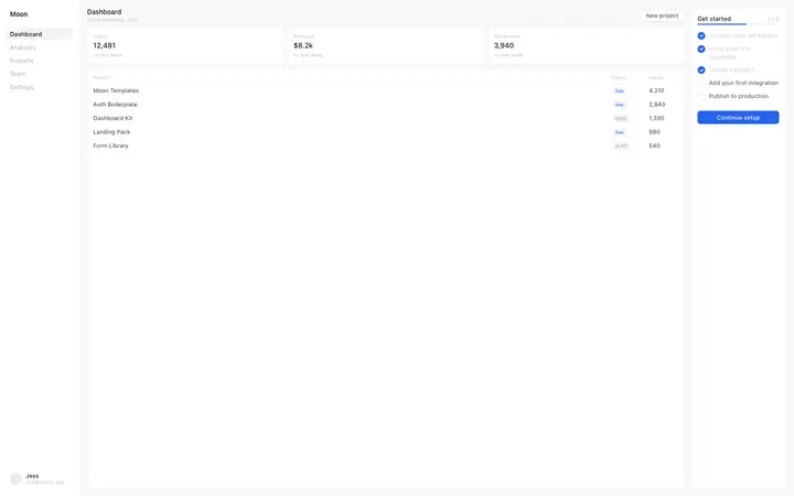 SaaS dashboard template with onboarding