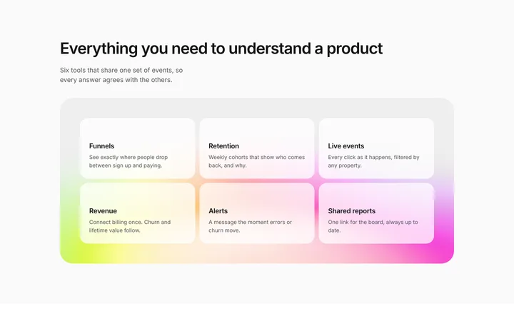 SaaS feature grid section on animated gradient