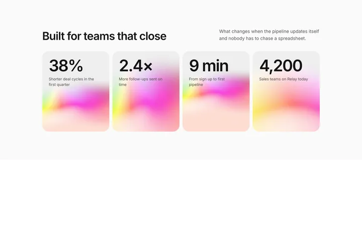 SaaS stats section with gradient cards