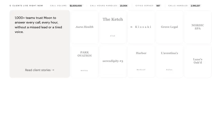 Social proof template for SaaS landing pages