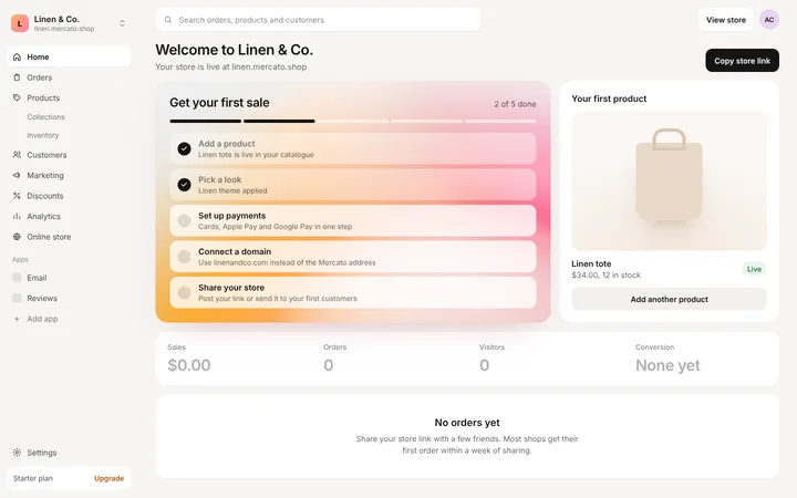 Ecommerce SaaS first sale checklist template