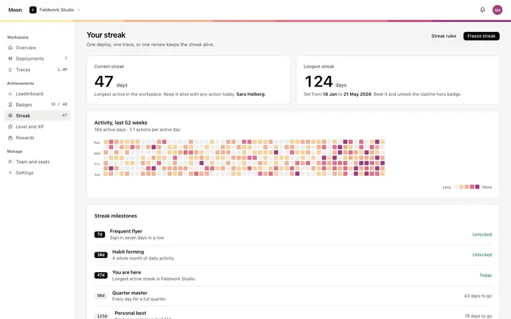 Streak calendar template for SaaS apps