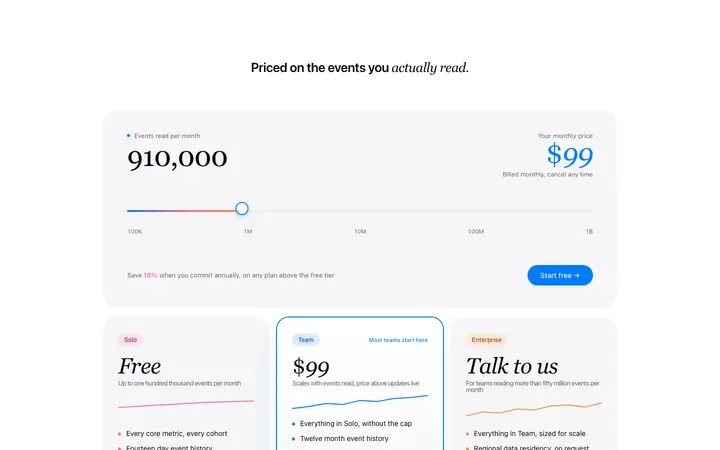 Usage based pricing template for API SaaS