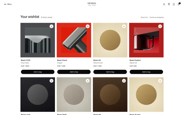 Wishlist page template for ecommerce stores