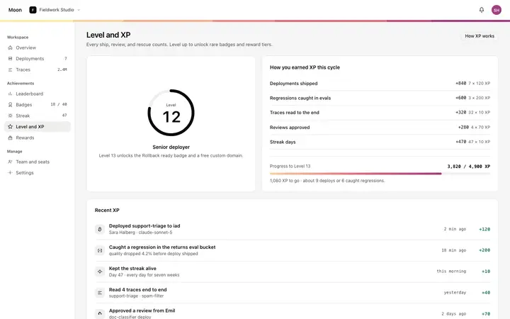 XP and levels dashboard template for SaaS apps